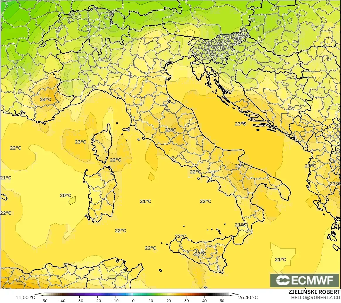 ECMWF IFS 0.25° model - Italia, Suhu 850 hPa