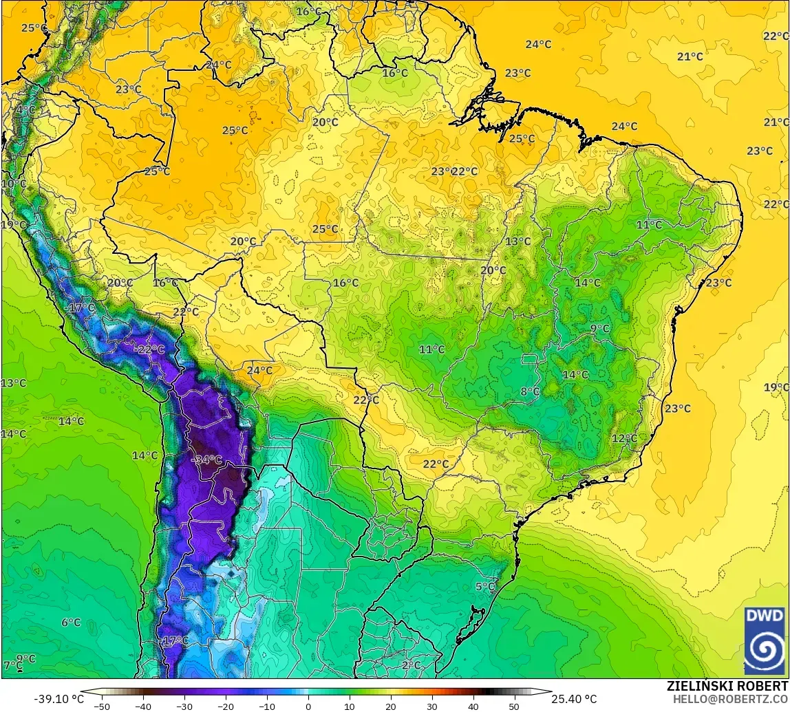 ICON model - Brasil, Titik Embun 2 m