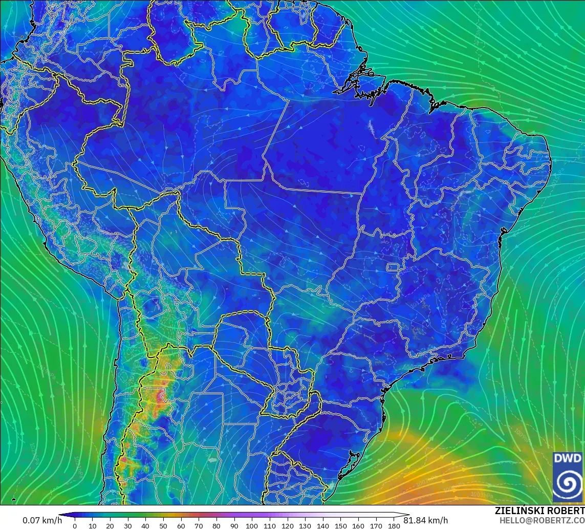 ICON model - Brasil, Angin 10 m
